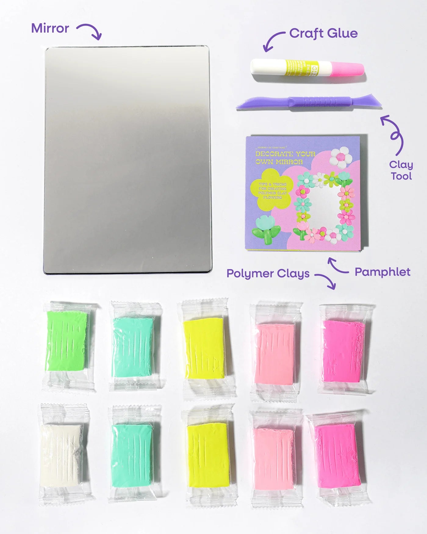 Decorate your own mirror - DIY mirror kit